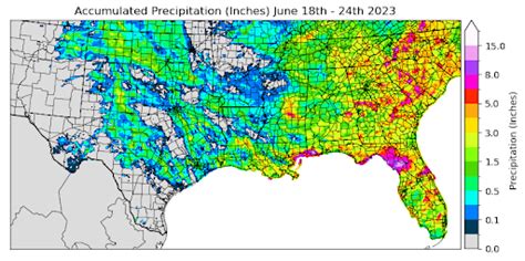 Southern Regional Climate Center