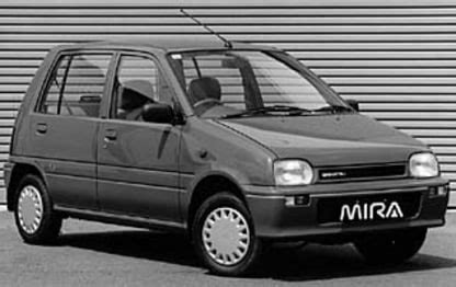 Daihatsu Mira Review, For Sale, Specs, Models & News in Australia | CarsGuide