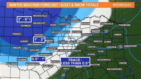 Rain, sleet and snow: Here's the timeline as wintry weather returns to ...