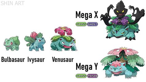 Venusaur Blastoise Charizard Mega Evolution