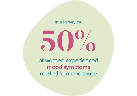 Menopause Symptoms | Mood Swings | My Menopause Centre