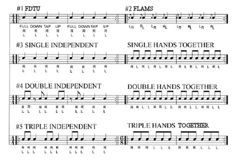 Basic Snare Drum Technique by Thom Hannum - A free percussion education resource