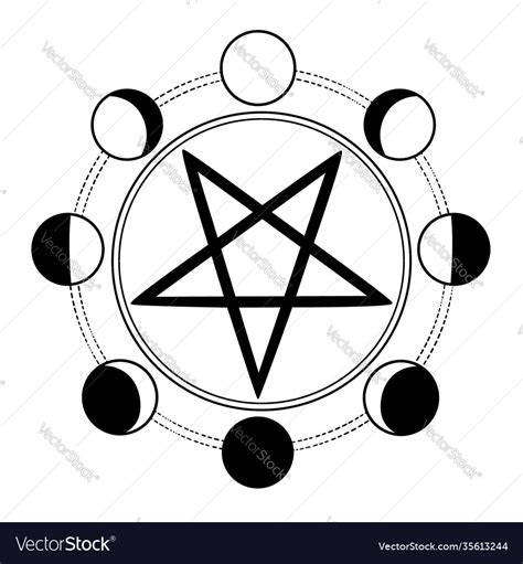 Magic drawing with moon phases and pentagram Vector Image