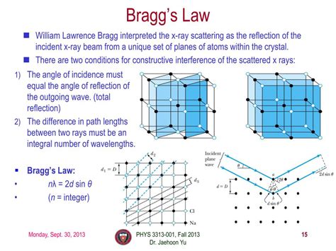 PPT - PHYS 3313 – Section 001 Lecture #11 PowerPoint Presentation, free download - ID:2566478