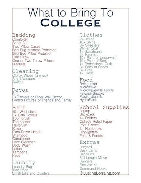 The Most Important Things to Bring to College - justinelorraine.com