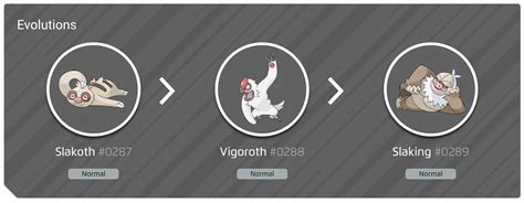 Slakoth 100% perfect IV stats, shiny Slakoth preview in Pokémon Go | Eurogamer.net