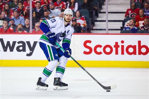 Canucks players and prospects to watch at the World Championships