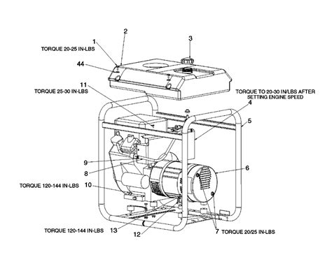 Predator 9000 Generator Wiring Diagram