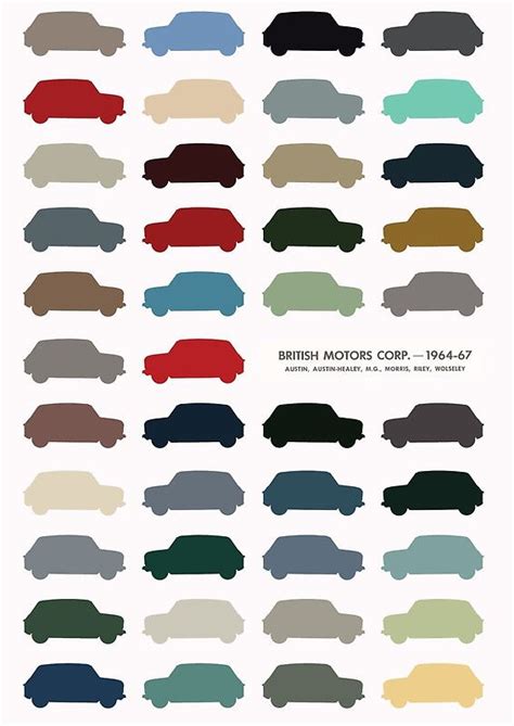 Classic Mini Colours - How Car Specs