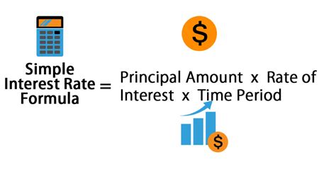 Simple Interest Rate Formula | Calculator (Excel template)