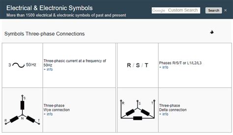 Symbols Three-phase Connections | Electrical symbols, Symbols, Delta connection