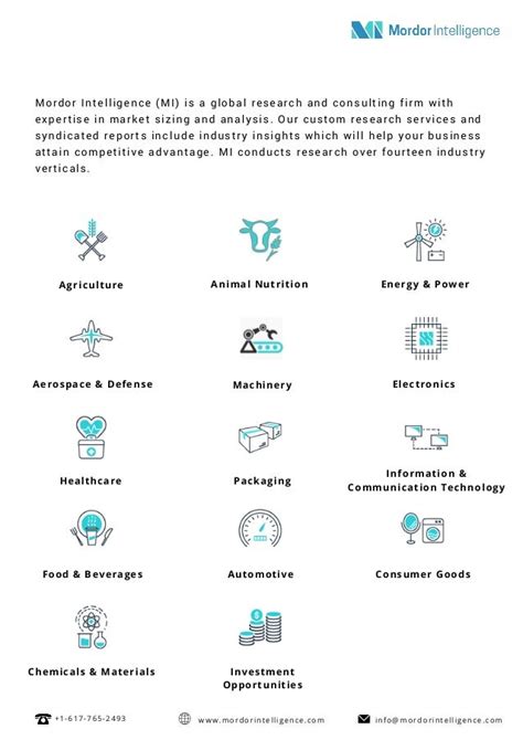 Mordor Intelligence Brochure | Market Intelligence Firm