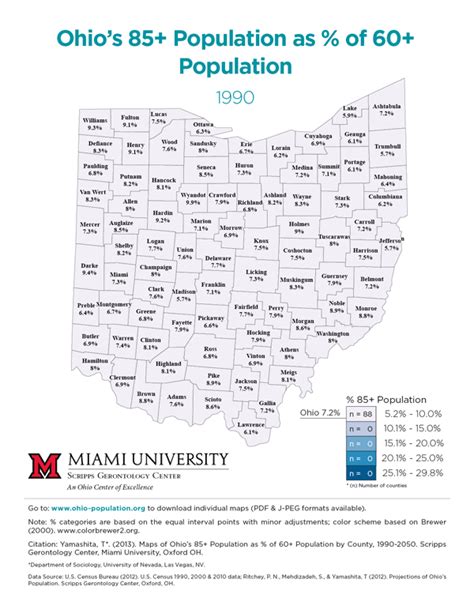 Ohio-population.org: Ohio's 85+ Population by County 1990 - 2050