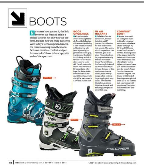 Alpine Boots 2016/ Ski Canada Magazine