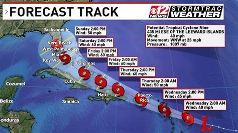 Tracking Tropical Storm Isaias in the making