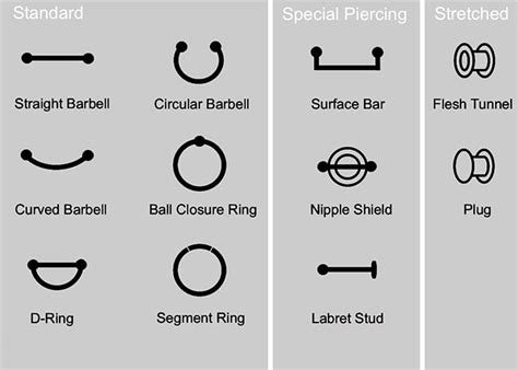 Chic Belly Piercing Styles and Options to Flaunt NOW!