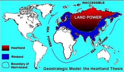 Heartland And Rimland Theory - Geography UPSC