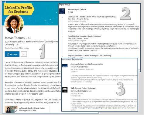 10 Thrilling Linkedin Profile Examples For Job Seekers | LinkedIn Profile Example - LPWS