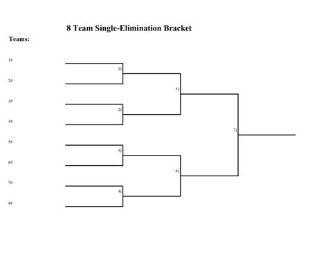 Editable 12-Team Double-Elimination Bracket 12 team seeded triple ...