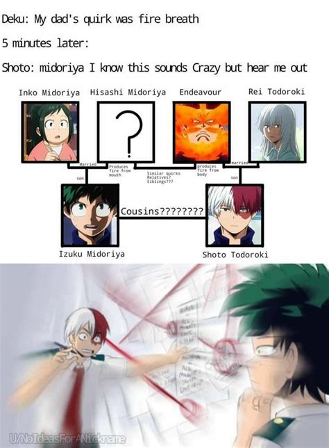 Detective Todoroki | r/Animemes | Know Your Meme