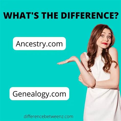 Difference between Ancestry.com and Genealogy.com - Difference Betweenz