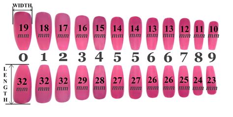 NAIL SIZES