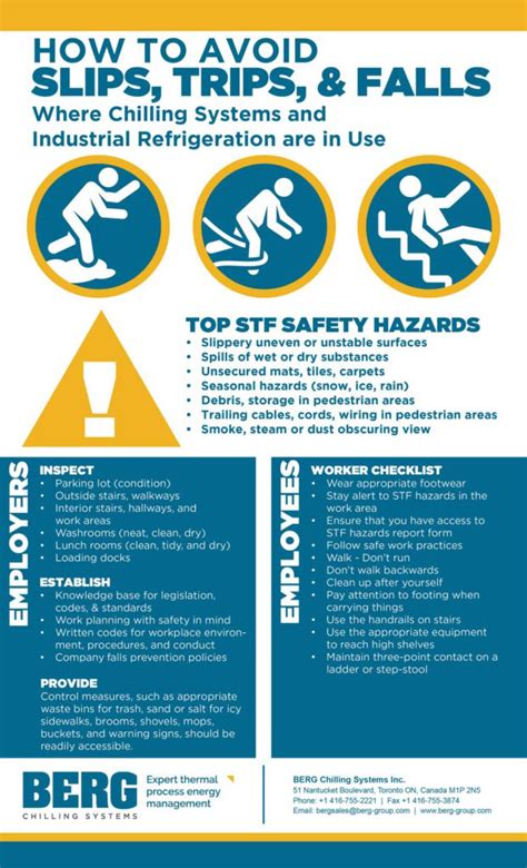 Improve Industrial Refrigeration Safety in the Workplace [Infographic] | Workplace safety ...