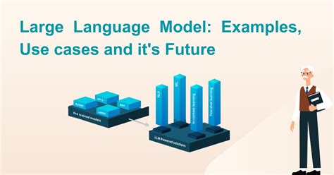 Large Language Model: Examples, Use cases and it's Future - Shiksha Online