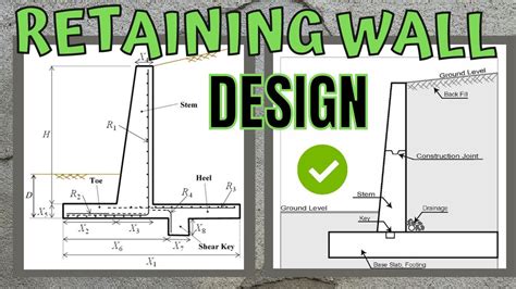 Retaining Wall Design Example - By a Professional Engineer - YouTube