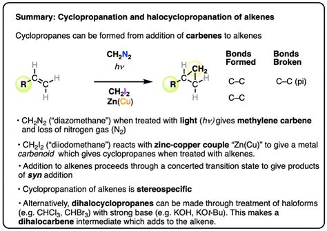 Cyclopropanation of Alkenes – Master Organic Chemistry