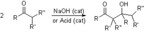 Aldol Reaction : 네이버 블로그