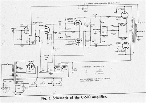 The Craftsmen C-500 power amplifier Today we have some hi-fi amplifiers from the mid 1950s to ...