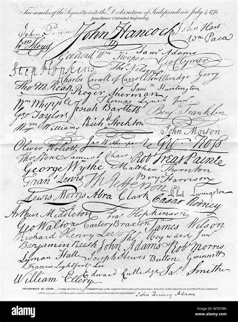 Facsimile of the Signatures to the Declaration of Independence, 4 July ...