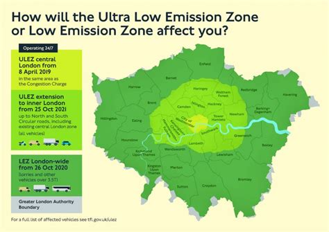 The ULEZ Campaign Success | Disability Talk