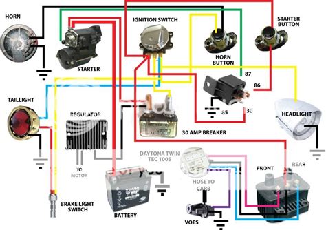 02 Fatboy Wiring Diagram - inspirex