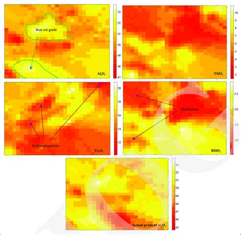 a) Maps of Universal Kriging (UK) using anisotropic variogram. The... | Download Scientific Diagram