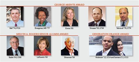 Inaugural Syracuse University Alumni Awards Celebration set for Orange ...