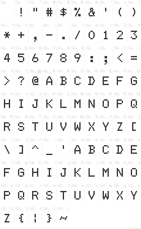 1979 Dot Matrix Regular font | Fonts2u.com