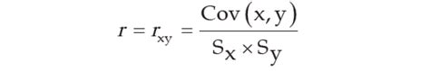 Karl Pearson Product Moment Correlation Coefficient