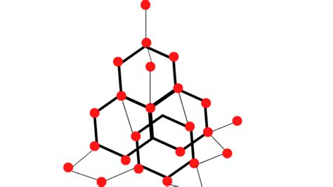 Structure of diamond - Science Query