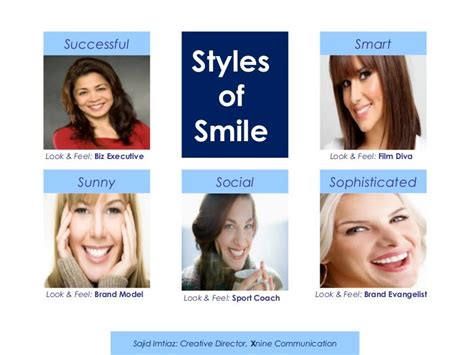 Styles of Smile