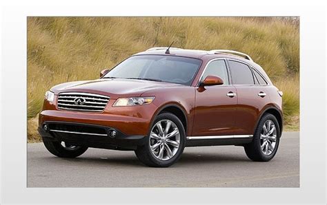 2003 INFINITI FX45 Specs, Price, MPG Reviews, 49% OFF