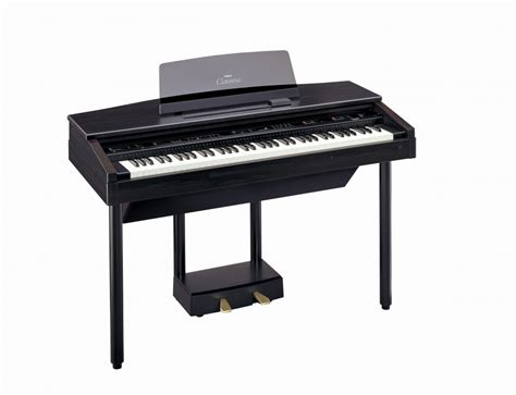 Clavinova CVP-7 - Pianos - Display collection - INNOVATION ROAD - Yamaha Corporation