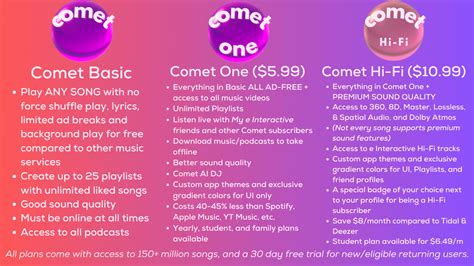 Comet Plans starting 6/16/23 by er101plus on DeviantArt