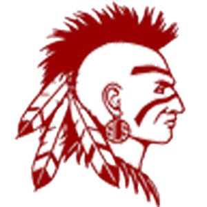 Shawnee High School Indians vs Ottawa-Glandorf High School Titans