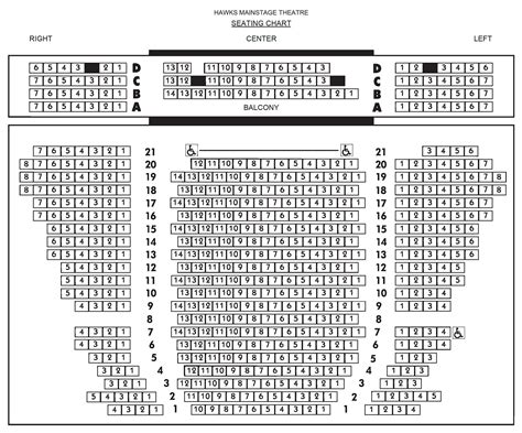 Orpheum Theatre Omaha Seating Chart View | Elcho Table