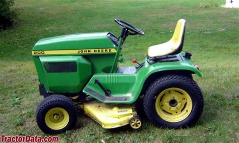 John Deere 212 214 216 Lawn And Garden Tractors Service Manual