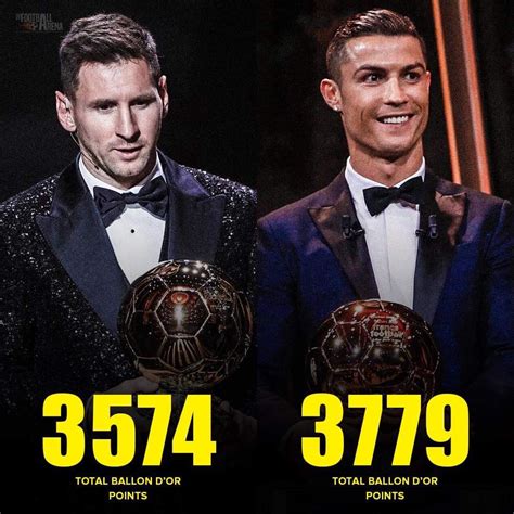 Lionel Messi has seven Ballon D'ors... - The Football Arena | Facebook