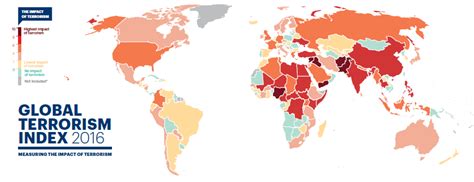 Terrorism In The World