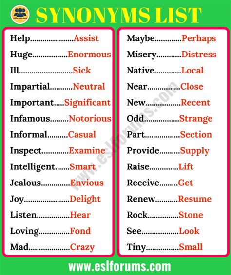 Synonyms